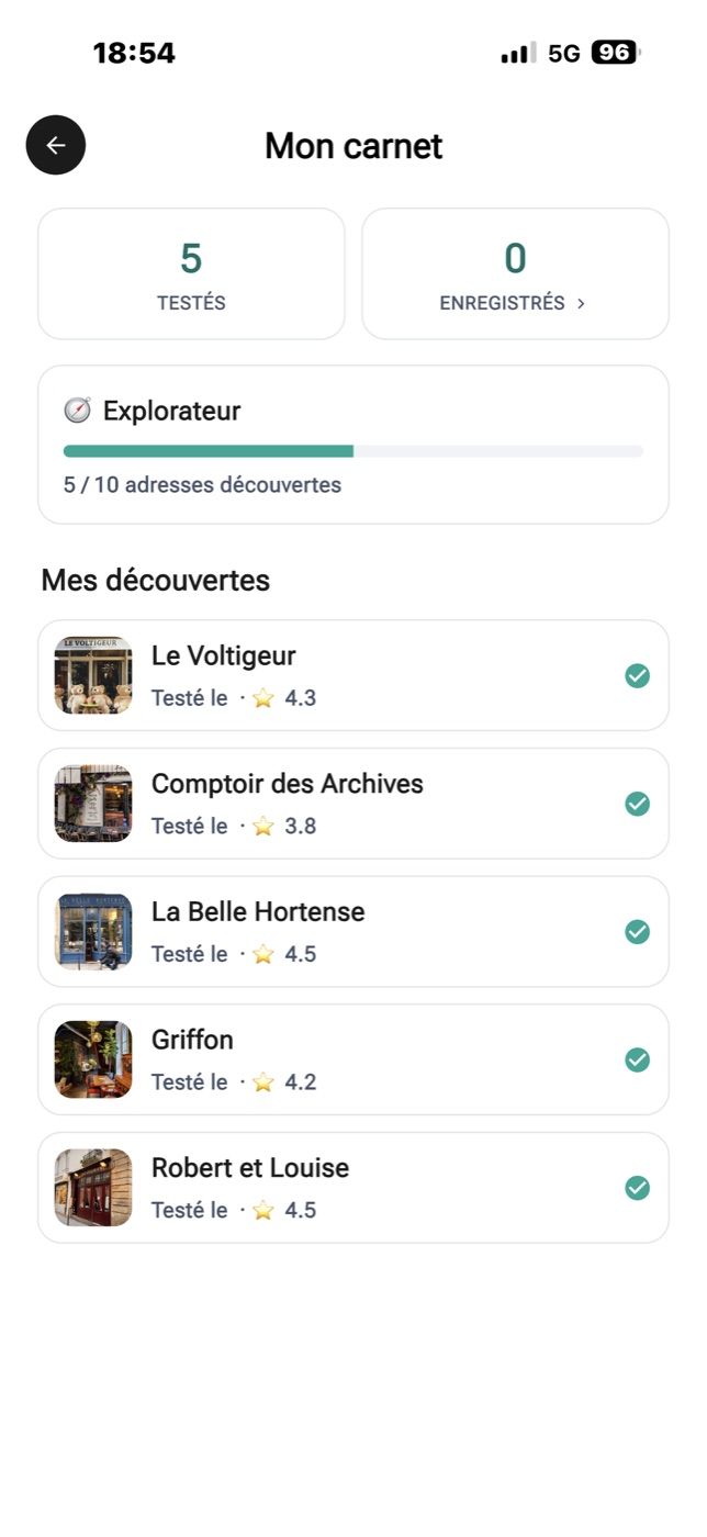 Mon carnet : adresses testées et badge Explorateur